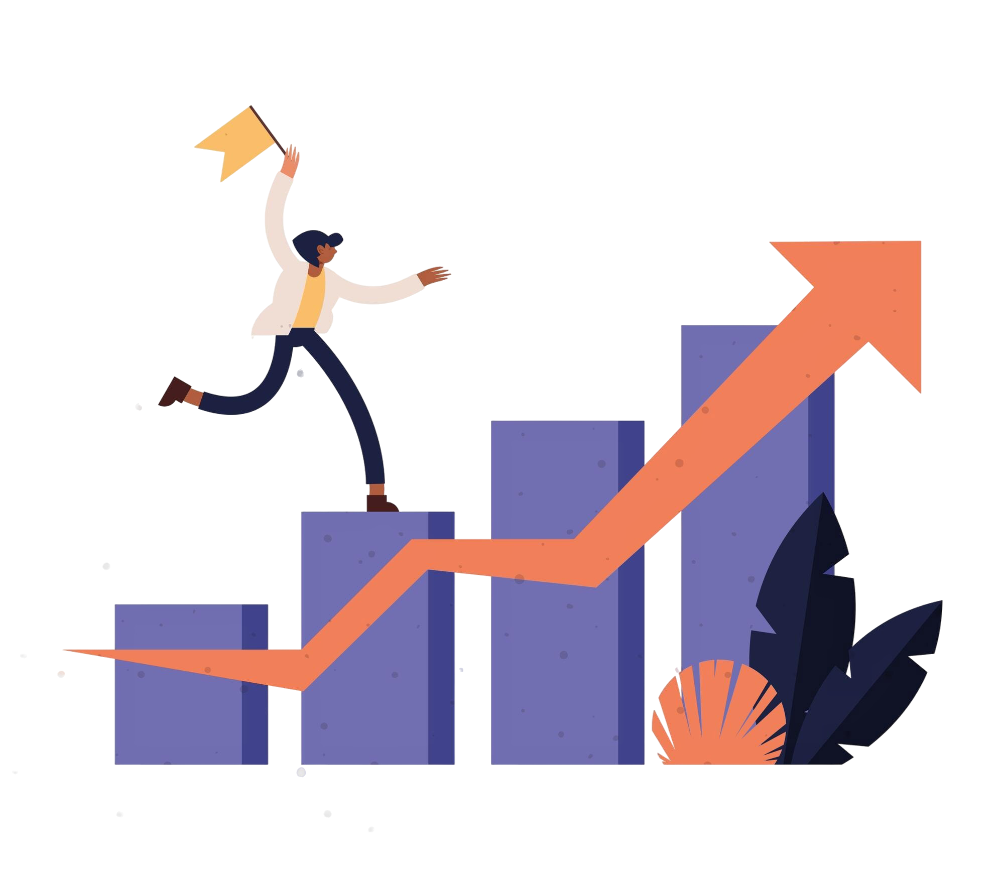 Growth & Performance